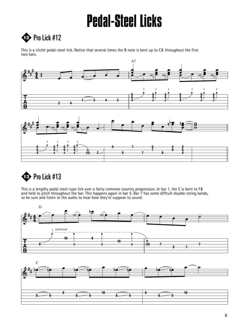 Country Licks for Guitar (book/CD)