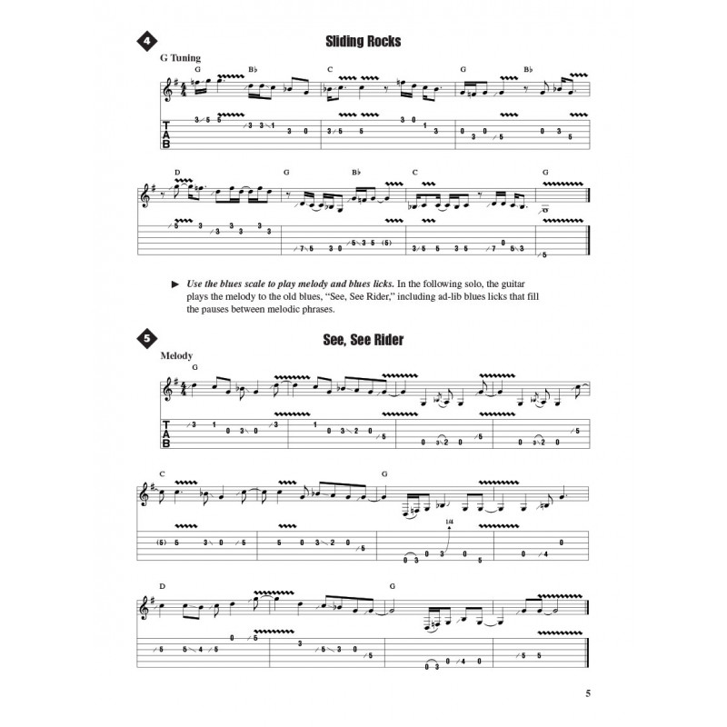 Fretboard Roadmaps: Slide Guitar (book/CD)