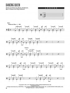 Hal Leonard Drumset Method Songbook (book with Audio Online)
