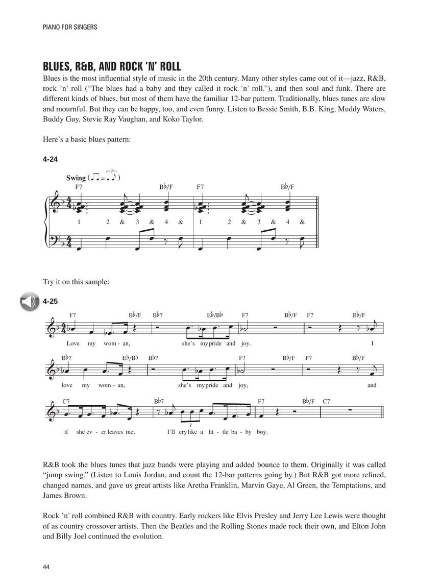 Piano for Singers (book/CD)