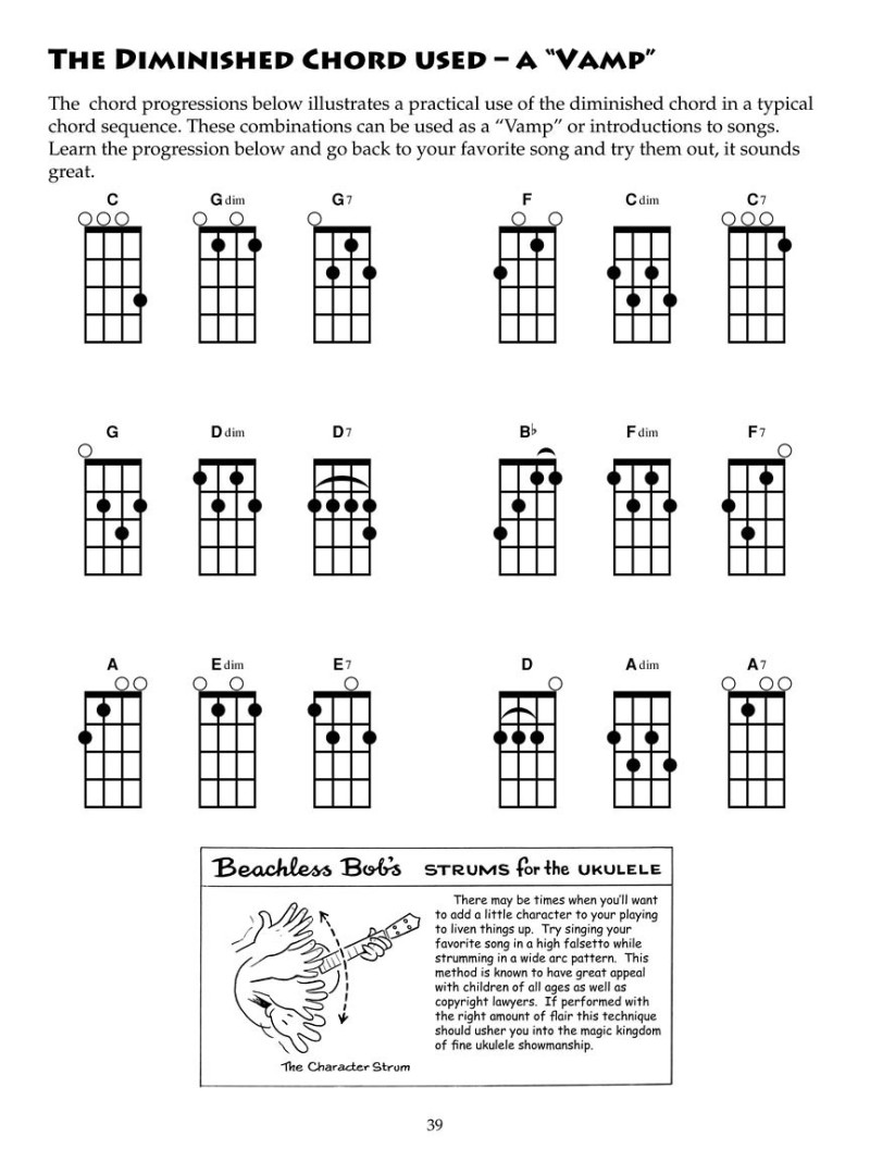ASAP Ukulele 