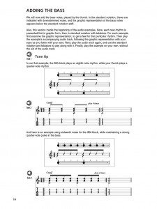 Bossa Nova Guitar (book/CD)