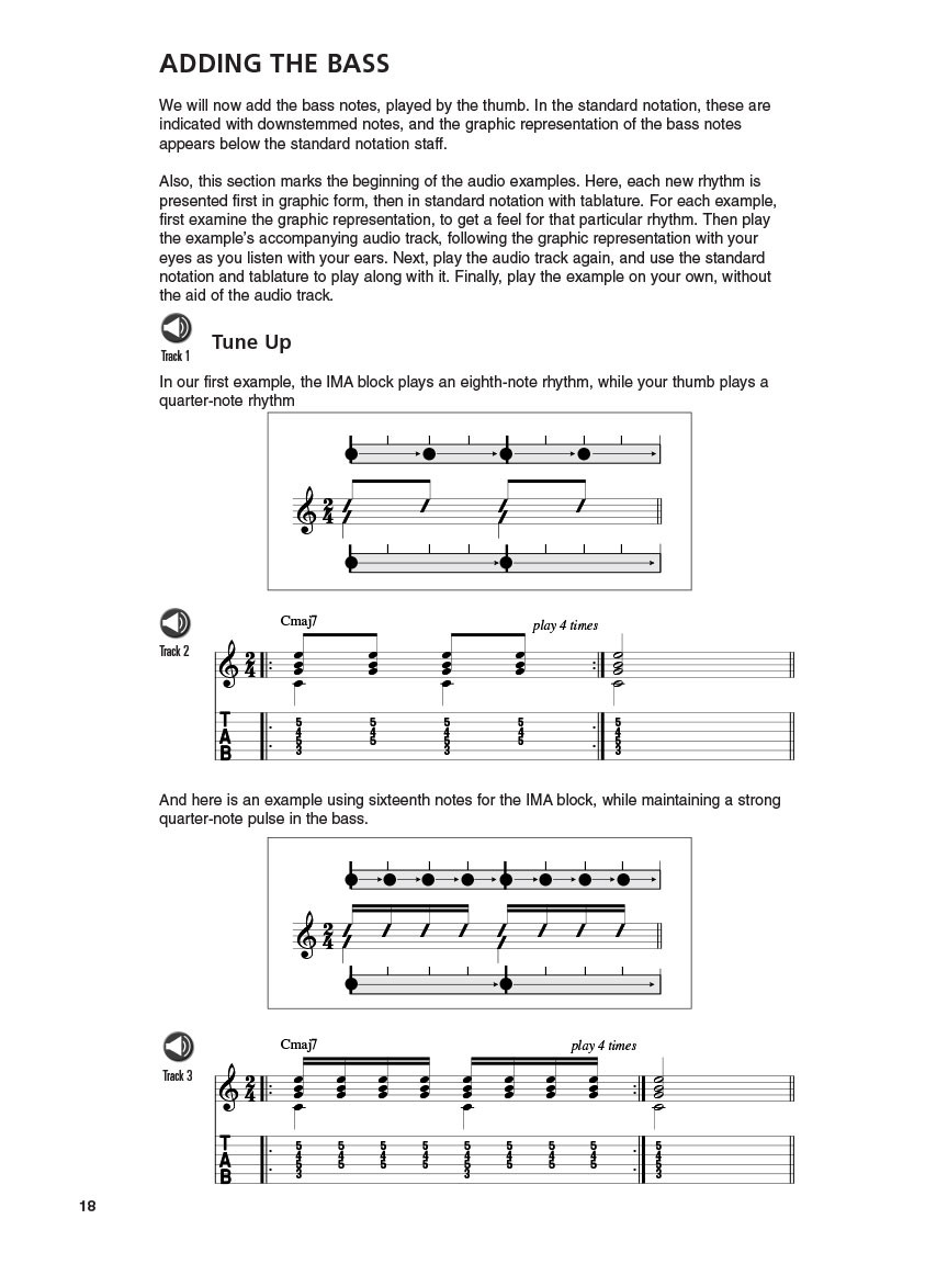 Bossa Nova Guitar (book/CD)