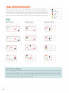 Visual Guitar Theory