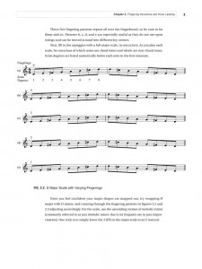 Violin Fingerboard Mastery (book with Audio Online)