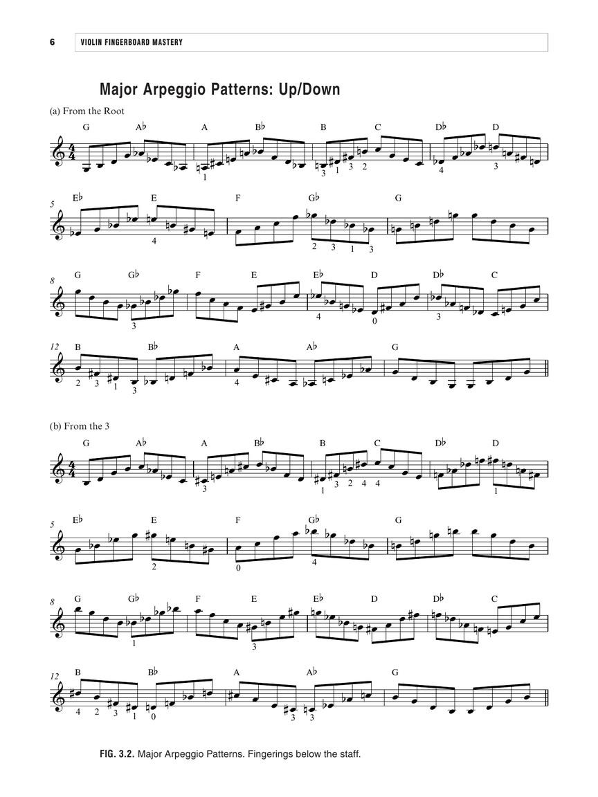 Violin Fingerboard Mastery (book with Audio Online)