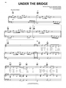 Alternative Rock Sheet Music Collection