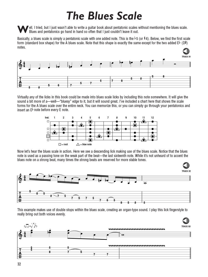Pentatonic Scales for Guitar (book/CD)