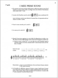 Sirandina. La chitarra facile