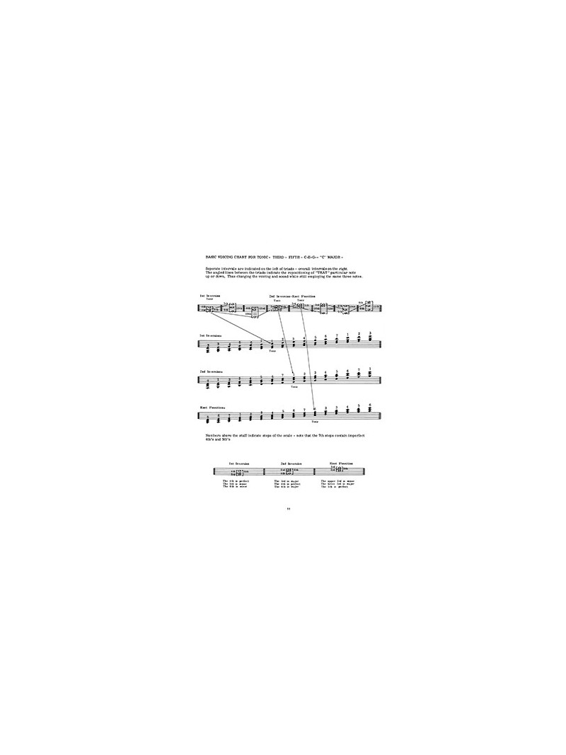 Harmonic Mechanisms for Guitar, Volume 1
