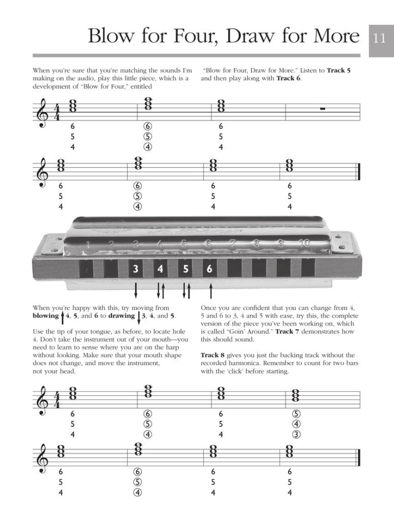 Absolute Beginners: Harmonica (Book/Audio Online)