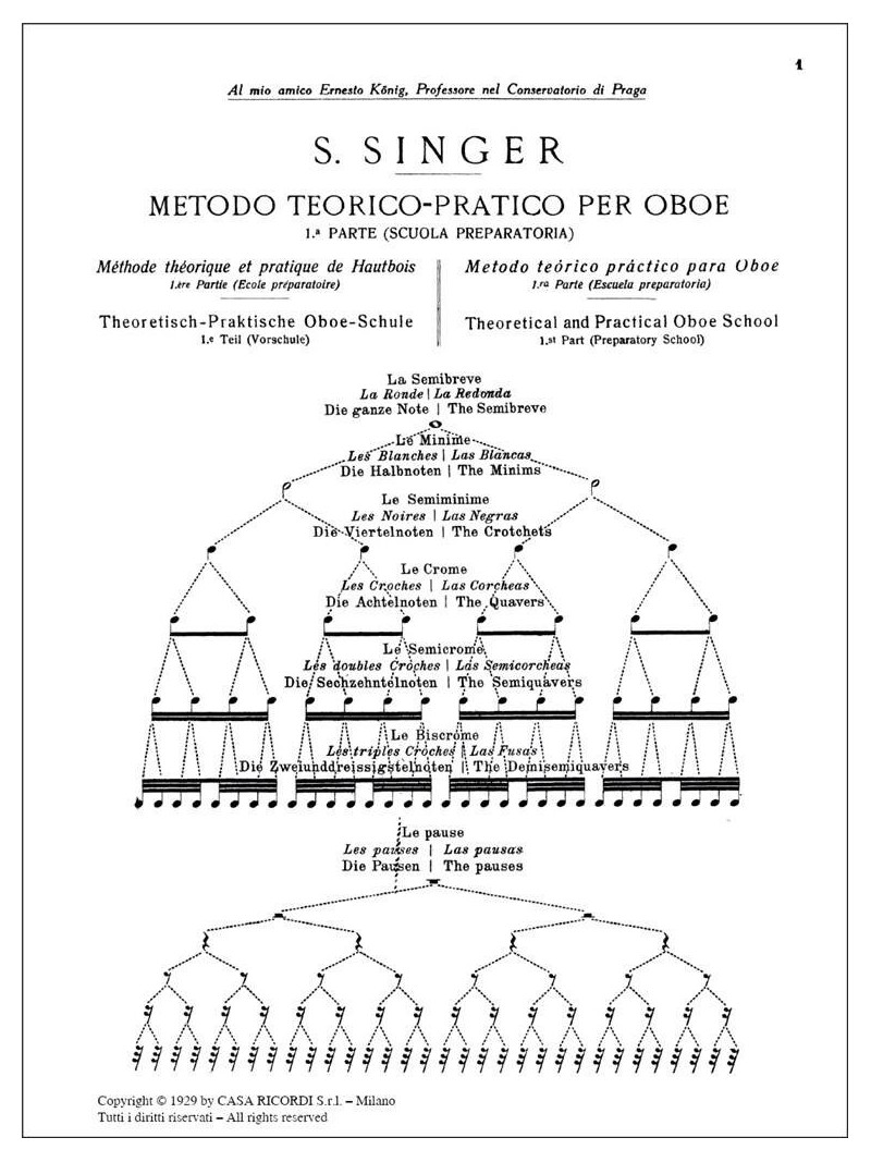 Metodo teorico-pratico per oboe - Part I