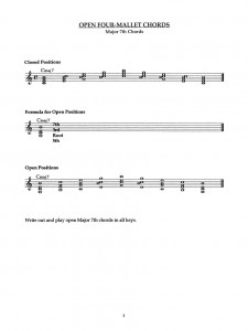 Mallet Chord Studies