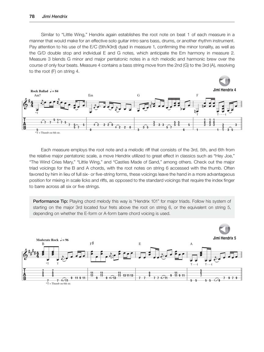 Inside Rock Guitar (book with Audio Online)