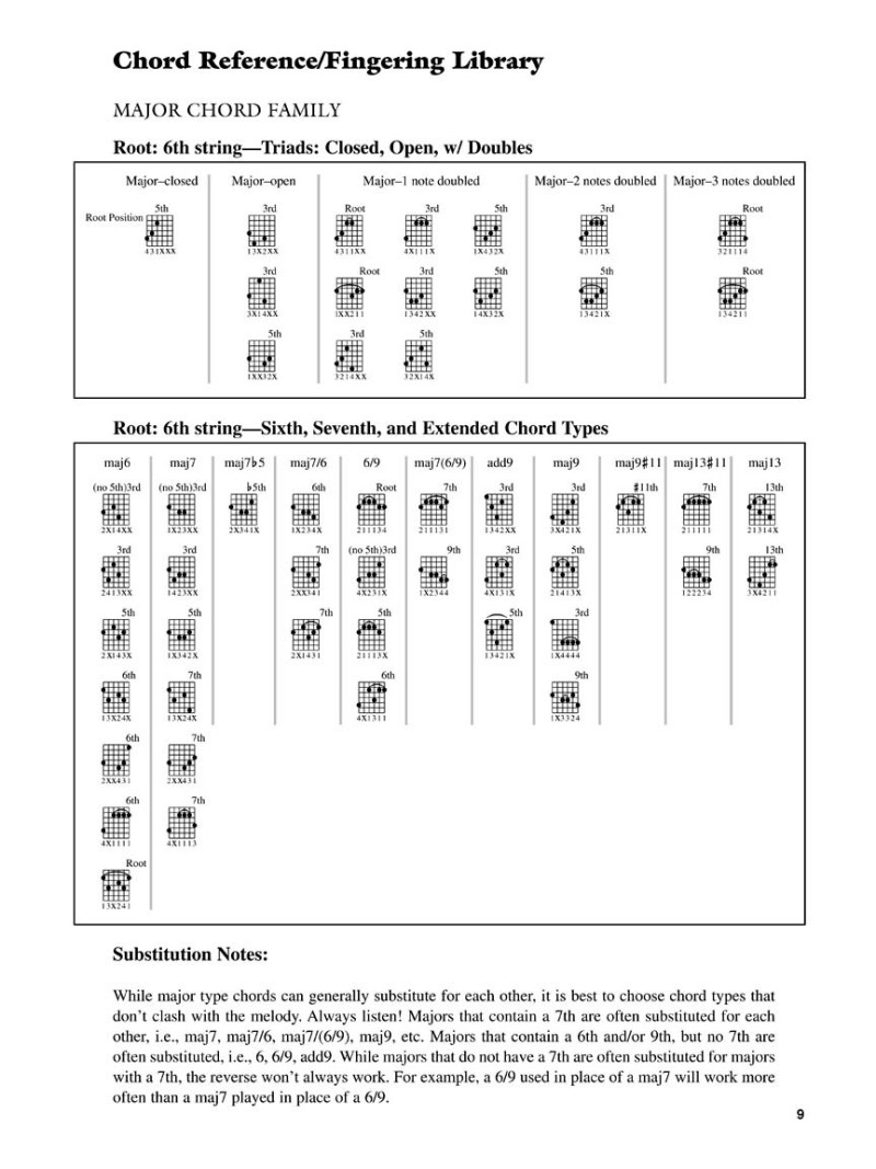 Chords for Jazz Guitar (book/CD)