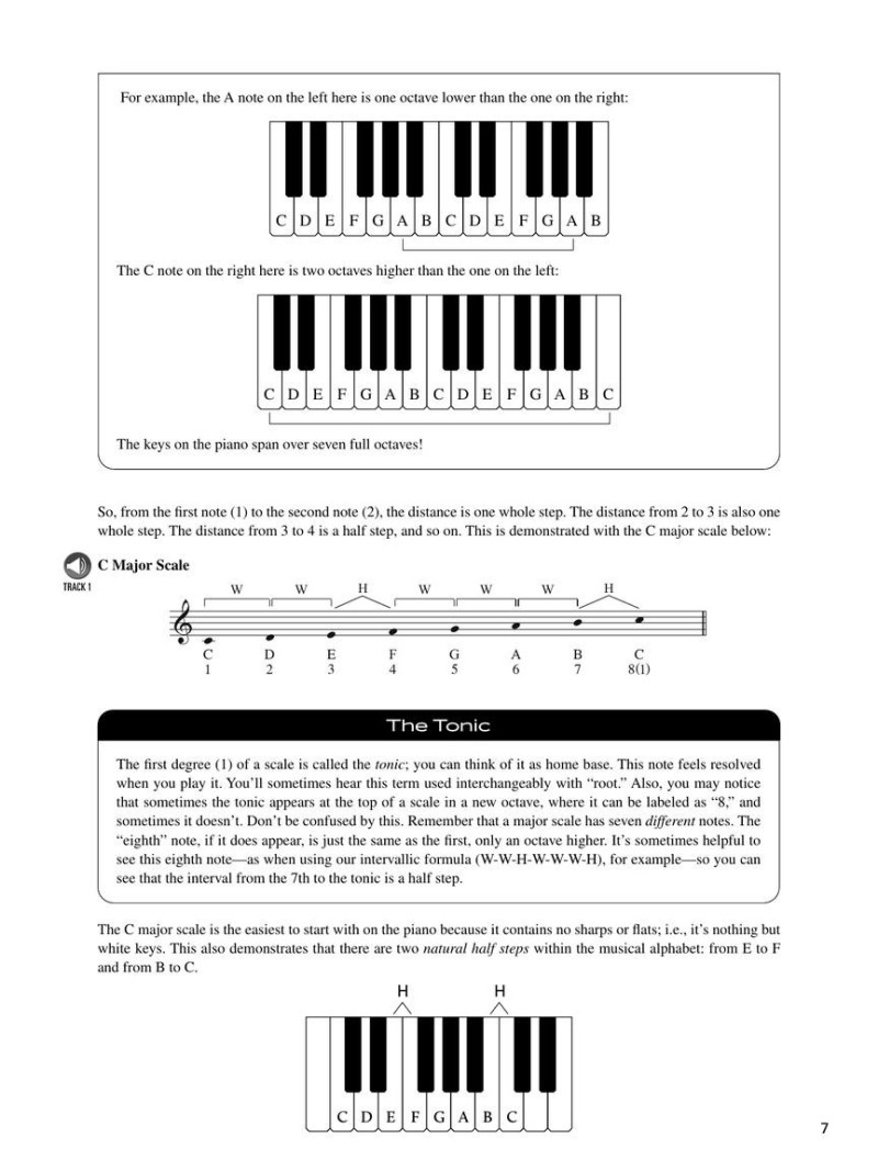 Pianist's Guide to Scales Over Chords (book & Audio Online)