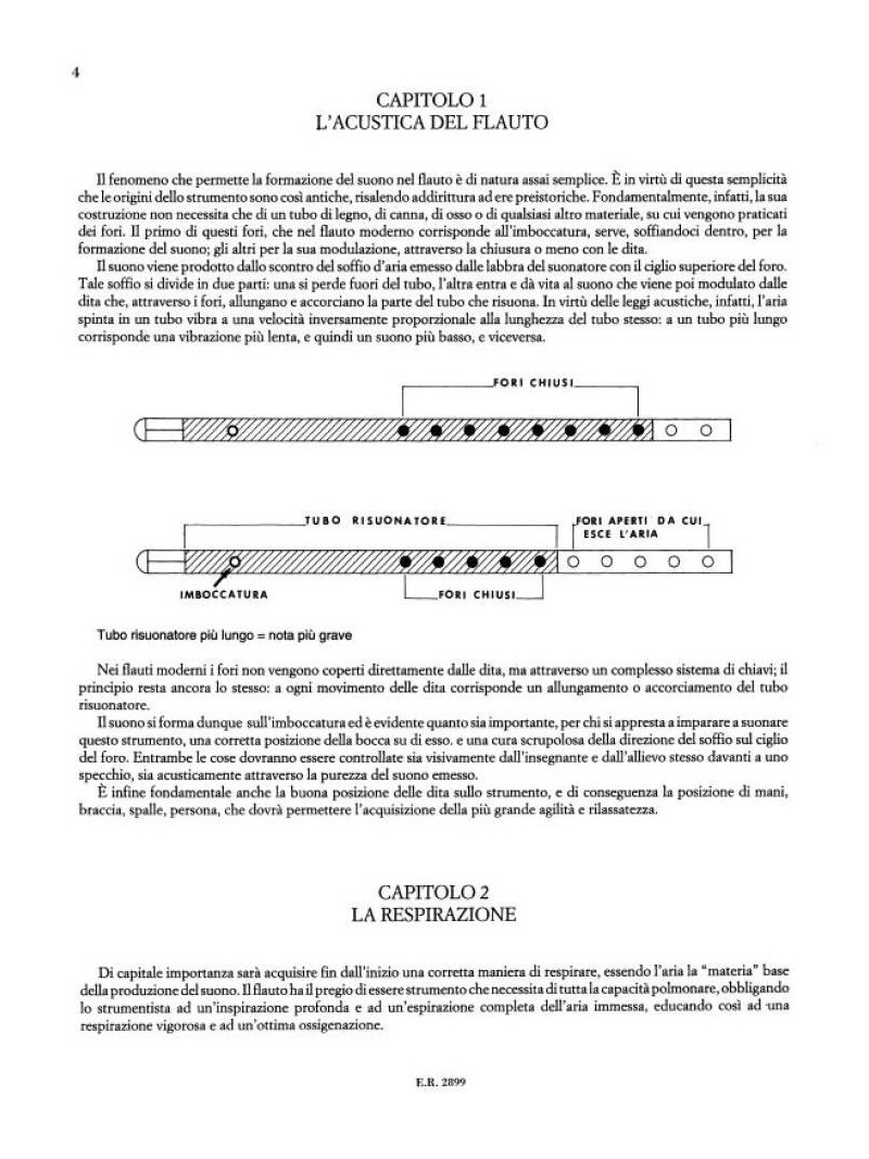 Metodo per flauto
