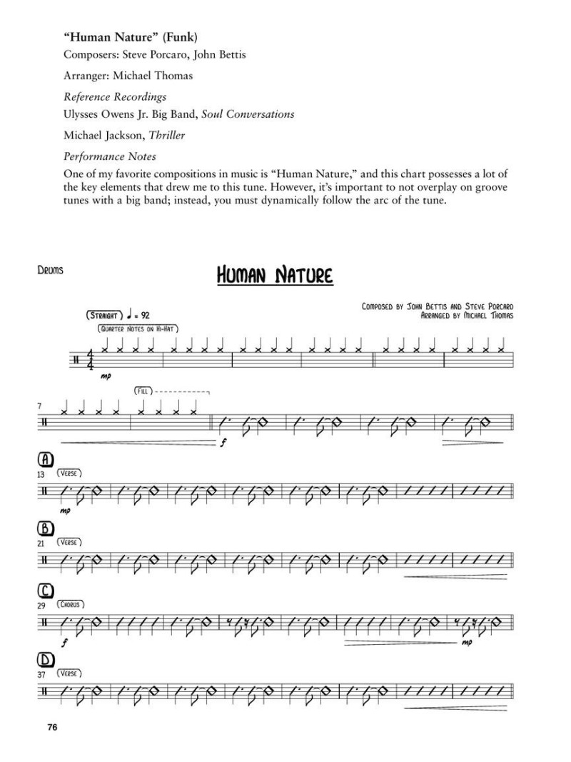 Jazz Big Band for the Modern Drummer (book & Audio Online)