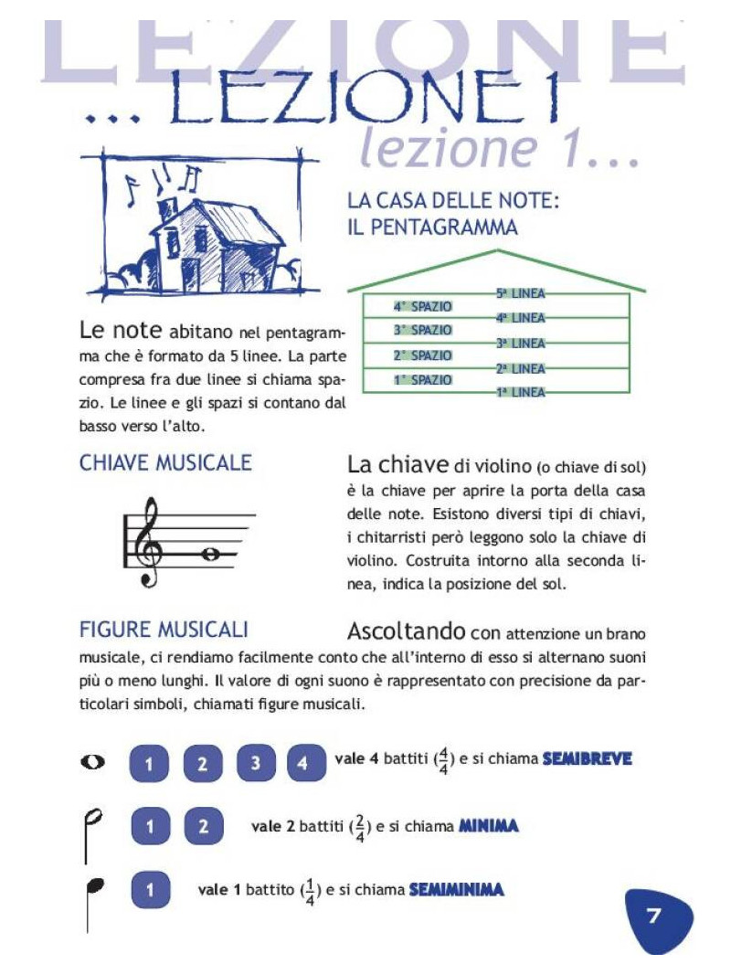 Chitarra insieme ... i primi passi vol.1 (libro/CD)