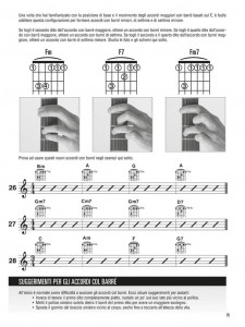 Hal Leonard Metodo per Chitarra Volume 3 (libro & Audio Online)