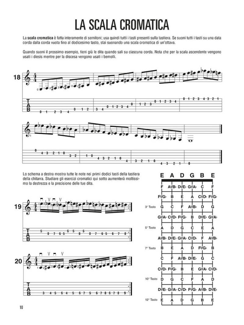 Hal Leonard Metodo per Chitarra Volume 3 (libro & Audio Online)