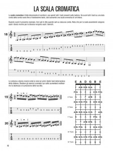 Hal Leonard Metodo per Chitarra Volume 3 (libro & Audio Online)