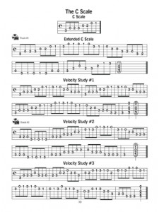Tab Only Method (book/CD)