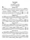 Tab Only Method (book/CD)