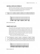 Kim Perlak - Berklee Beginning Guitar