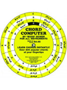 Stage Band: Jazz Rhythms & Funky Blues