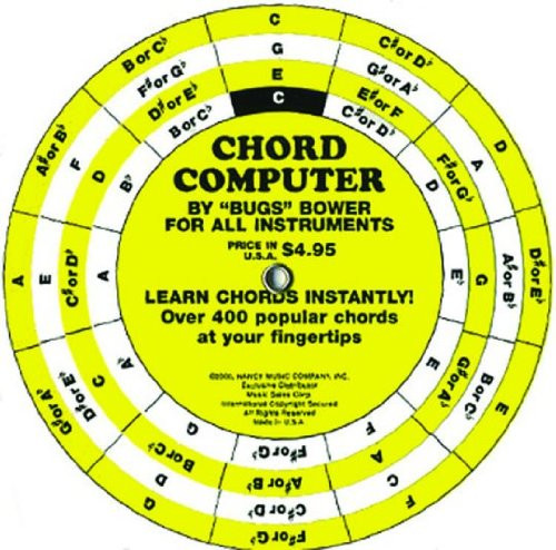 Stage Band: Jazz Rhythms & Funky Blues