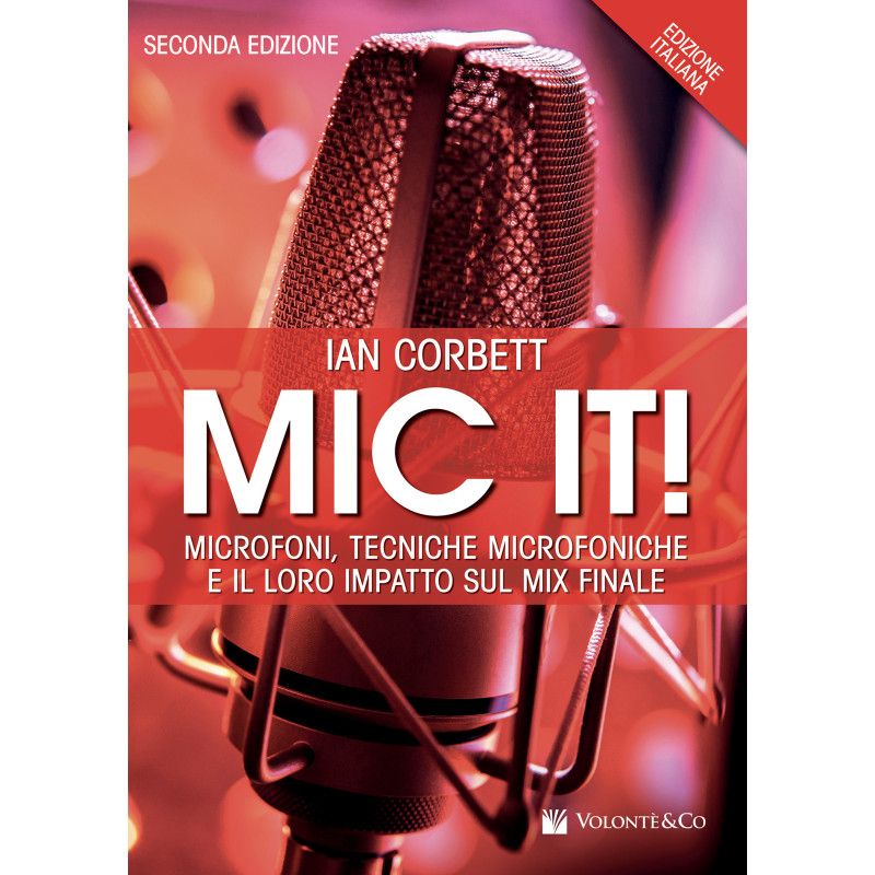 Ian Corbett Mic It Microfoni,