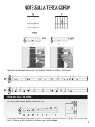 Hal Leonard Metodo per Chitarra Volume 1