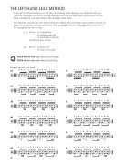 Swiss Chris Modern Drum Set Stickings,