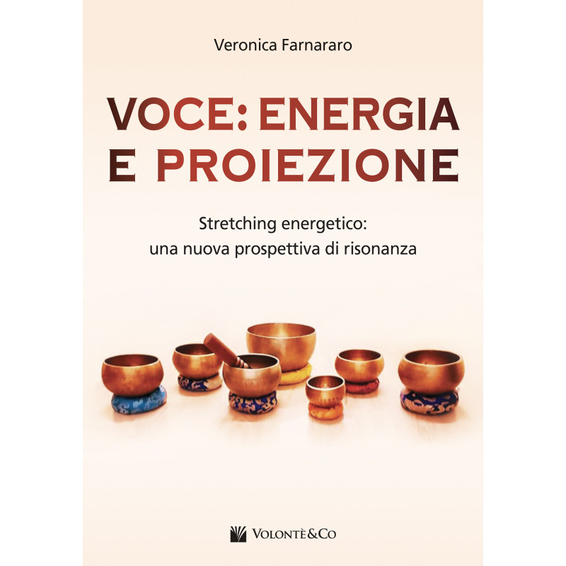 Veronica Farnararo Voce Energia e Proiezione,