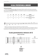 Claudio Bazzari - Suonare il blues