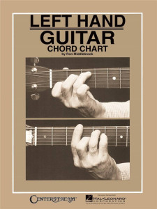 Left Hand Guitar Chart