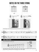 Hal Leonard Guitar Method Complet www.birdlandjazz.it, studio chitarra