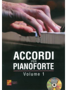 vendita libri per pianoforte www.birdlandjazz.it