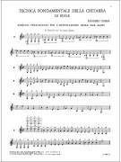 Ruggero Chiesa Tecnica fondamentale della chitarra le scale,