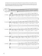 Earl Scruggs and the 5-String Banjo www.birdlandjazz.it,