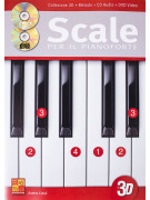 Andrea Cutuli Scale per il pianoforte in 3D,