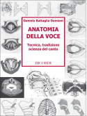 Anatomia della voce