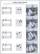 Corey Christiansen Blues Guitar Photo Chords,