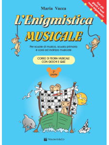 L'enigmistica musicale Parte 2