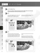 Justin Sandercoe Justinguitar.com Beginner Guitar Course