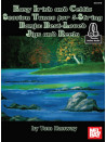 Easy Irish and Celtic Melodies for 5-String Banjo